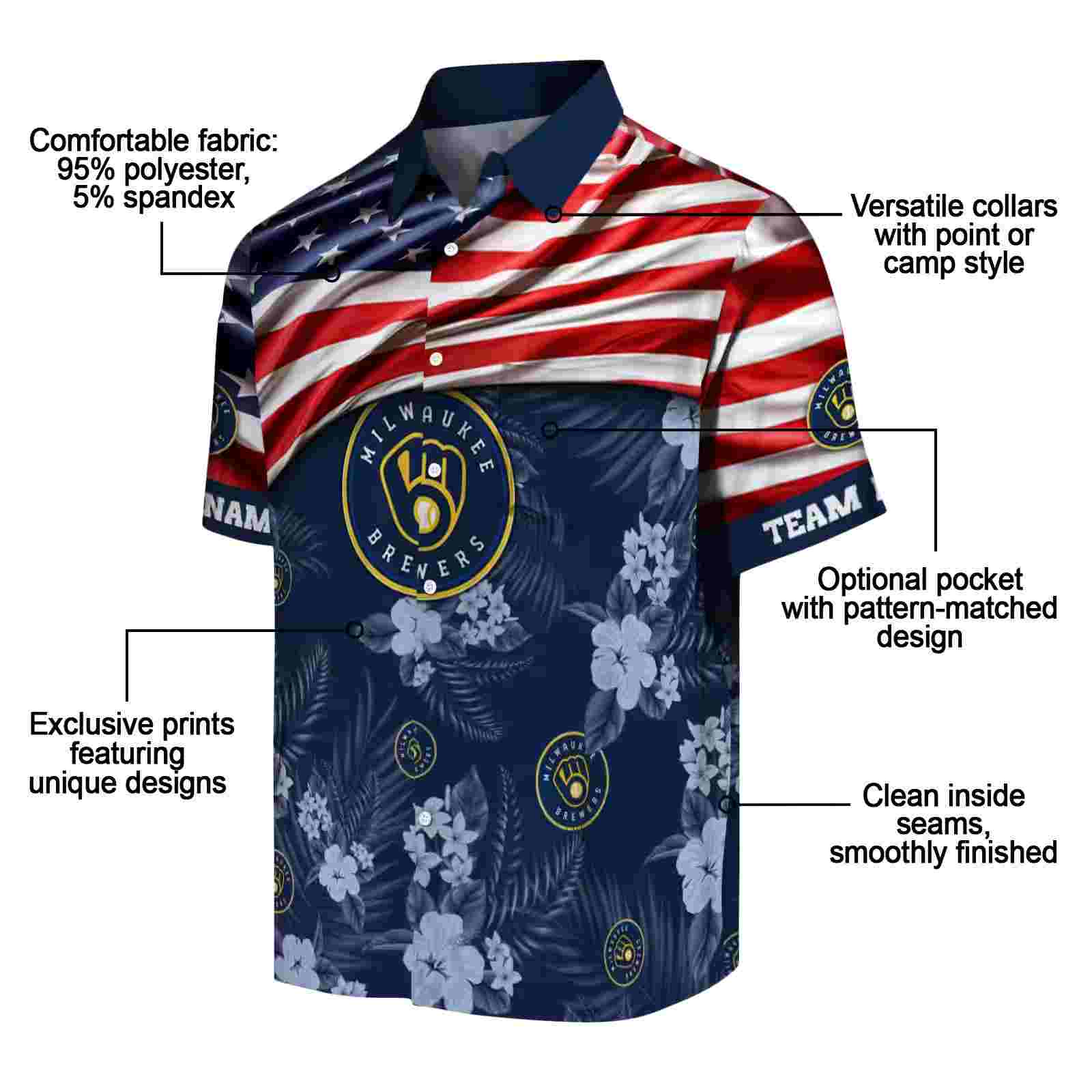 customized milwaukee brewers us flag hibiscus navy blue hawaiian shirt new arrival