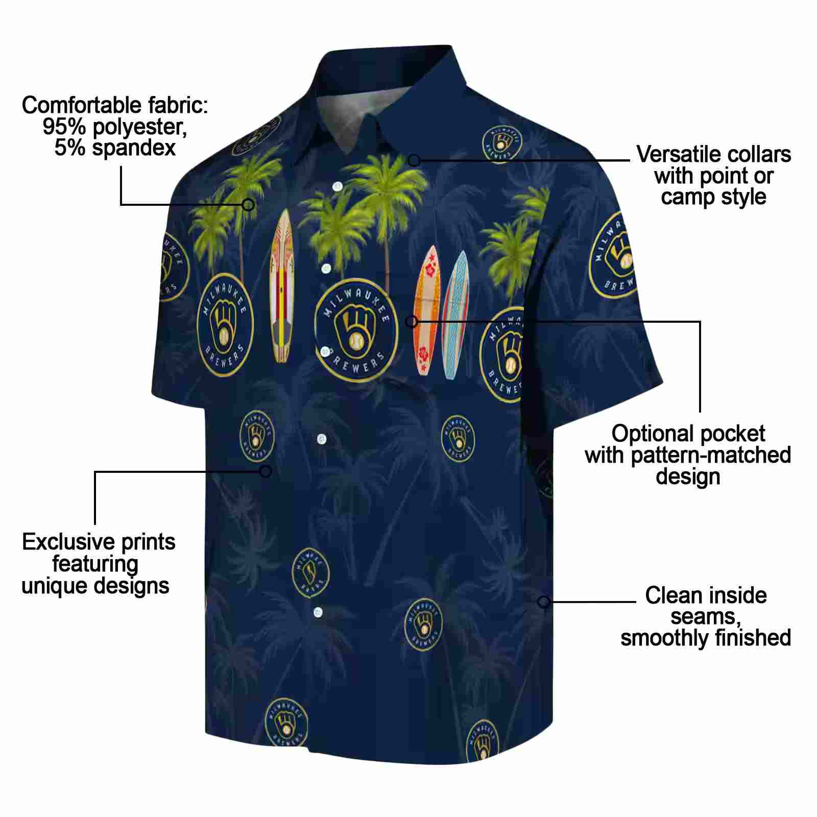 milwaukee brewers surfboard palm navy blue hawaiian shirt new arrival