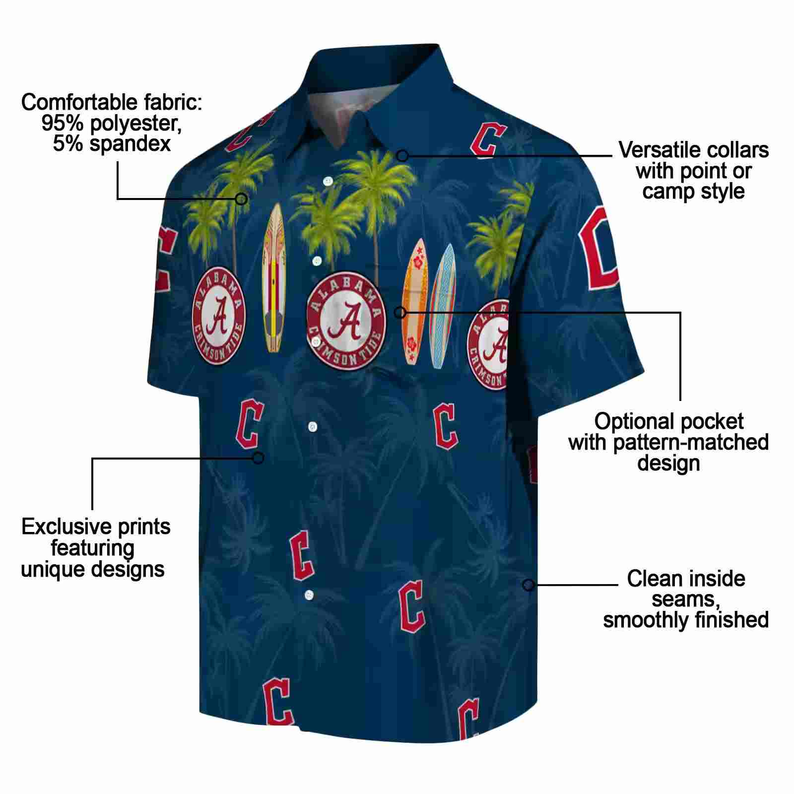 cleveland guardians surfboard palm navy blue hawaiian shirt new arrival