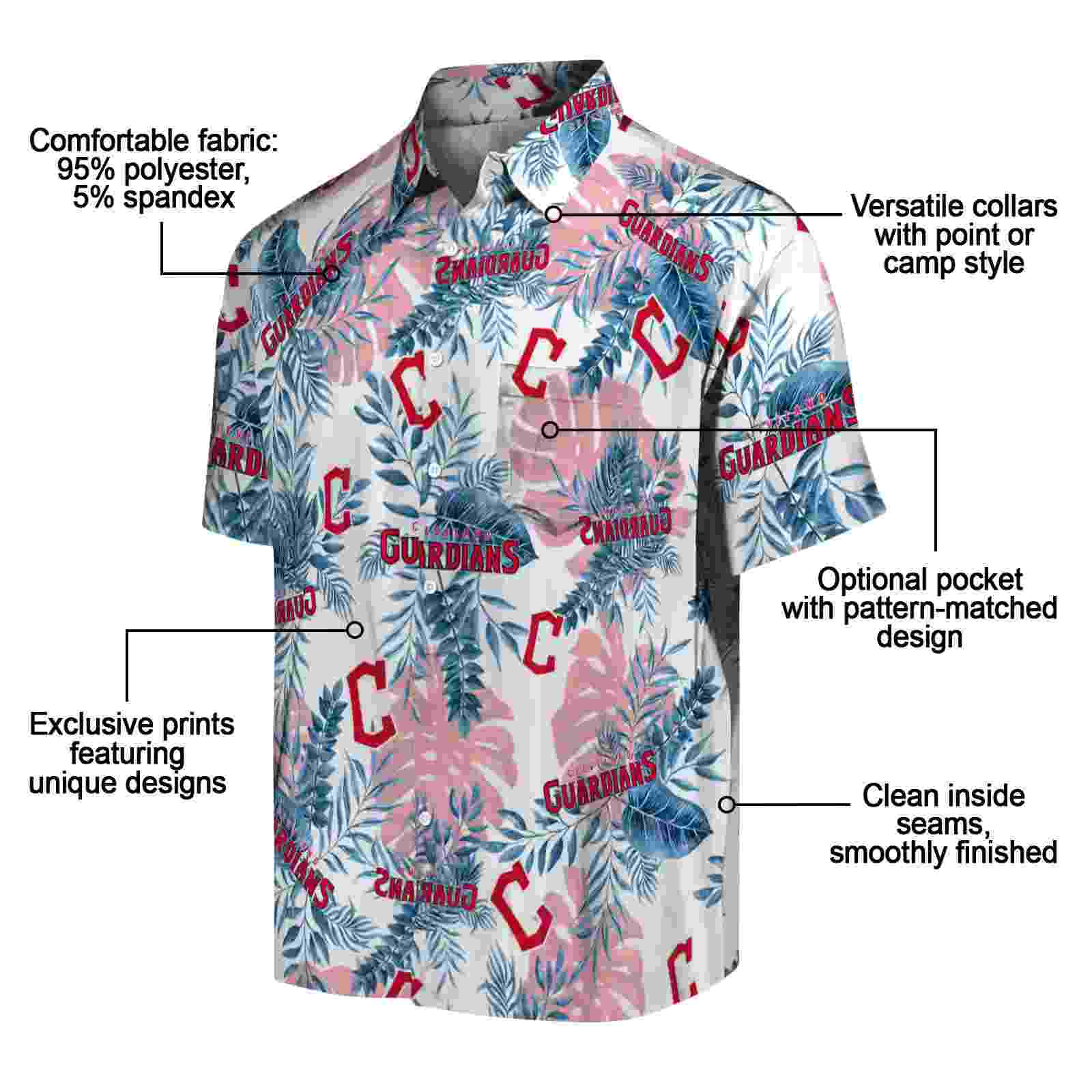 cleveland guardians tropical leaves navy blue white hawaiian shirt new arrival