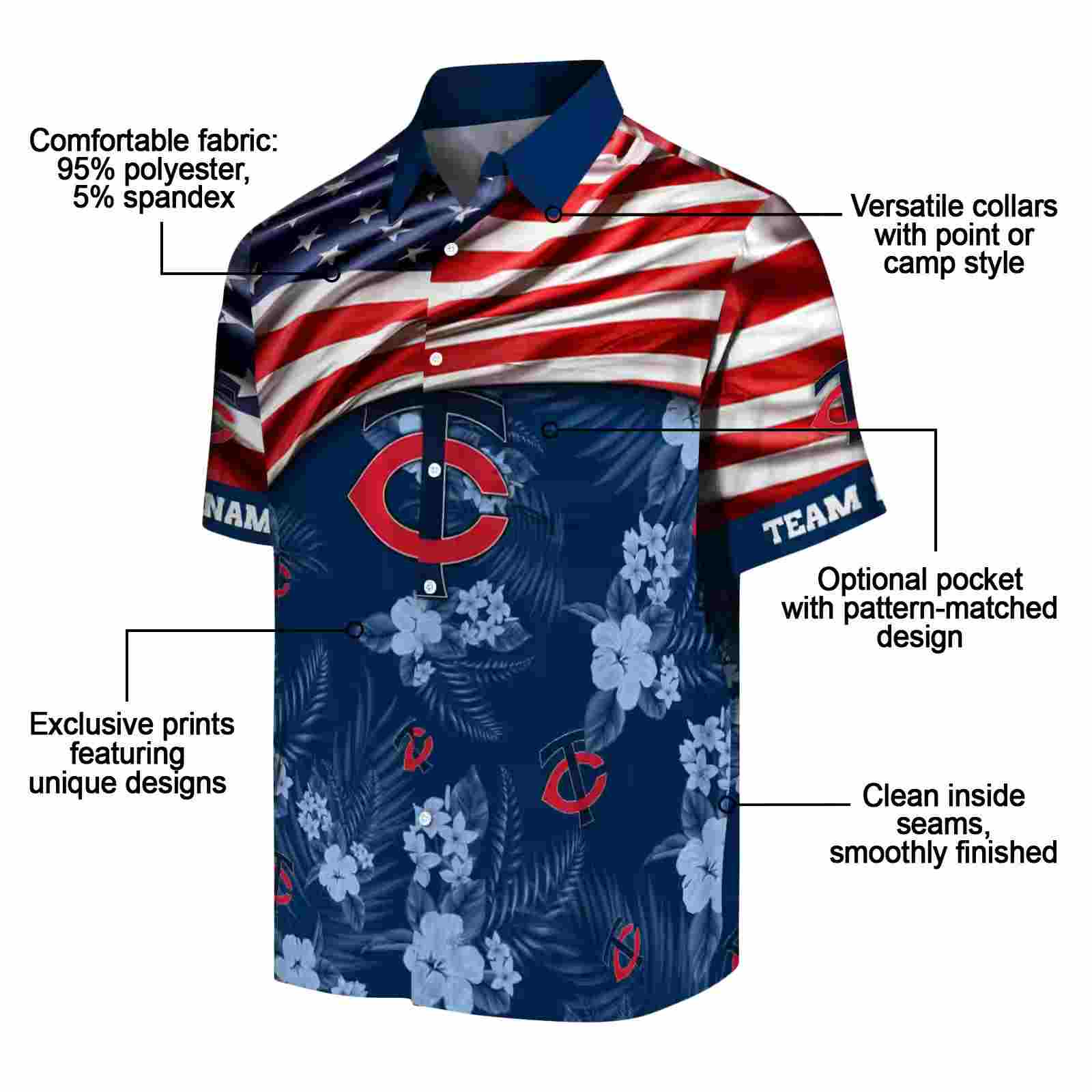 customized minnesota twins us flag hibiscus navy hawaiian shirt new arrival