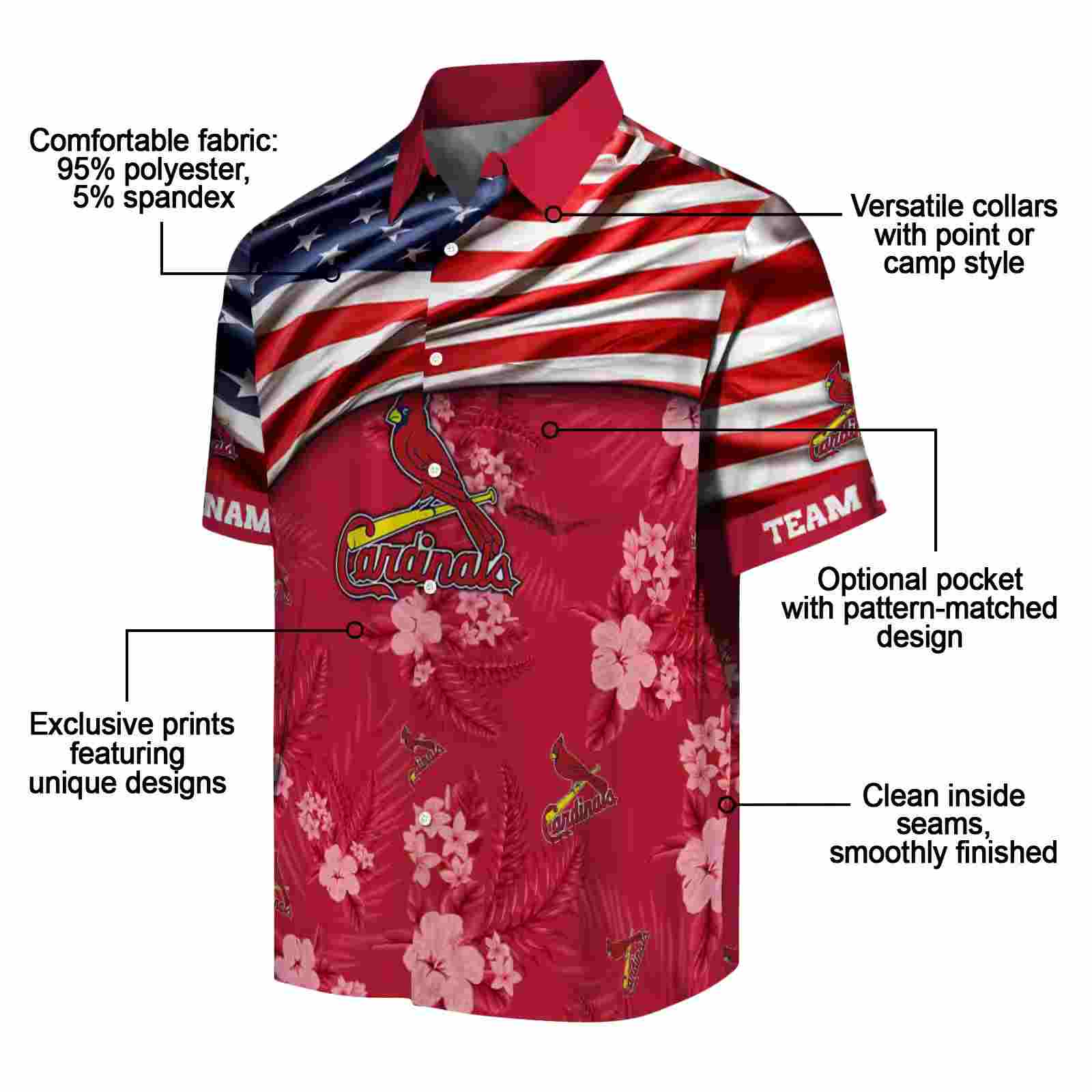 customized st louis cardinals us flag hibiscus red hawaiian shirt new arrival