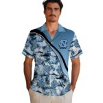 north-carolina-tar-heels-sunset-palms-light-blue-white-hawaiian-shirt-best-selling