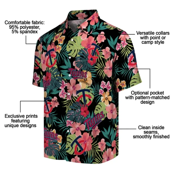 Minnesota Twins Hawaiian Shirt Customized Hibiscus Paradise New Arrival Minnesota Twins Hawaiian Shirt Customized Hibiscus Paradise New Arrival