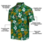 uab-blazers-hawaiian-shirt-hibiscus-flower-design-best-selling.webp